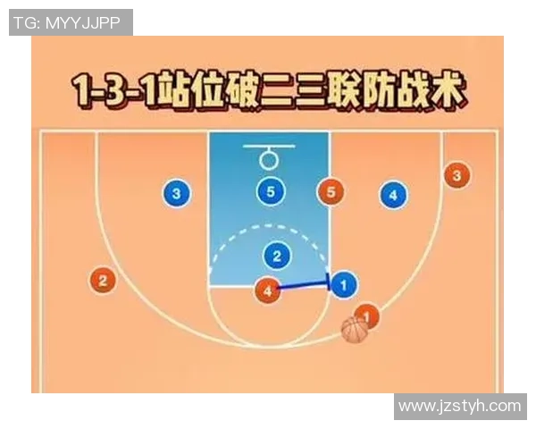 篮球技术与战术深度解析 从入门到精通的全面指南